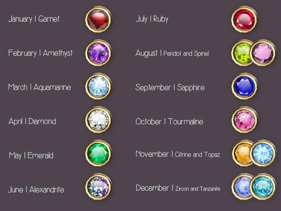 Birthstone Circle Earrings