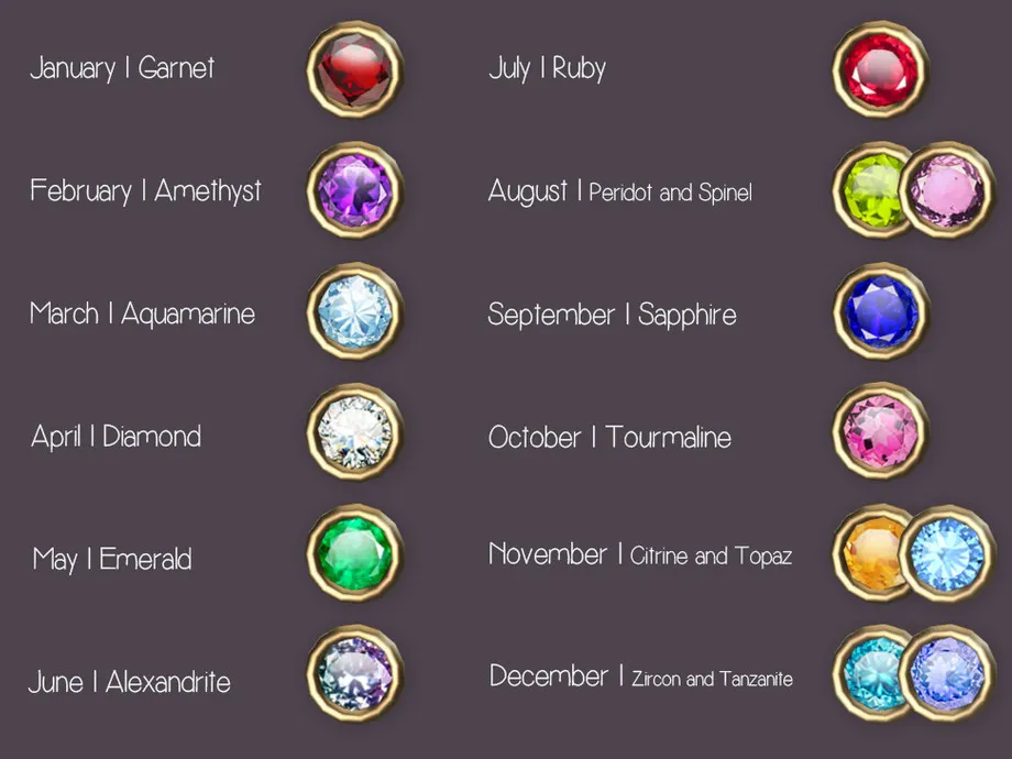 Zoie Birthstone Earrings